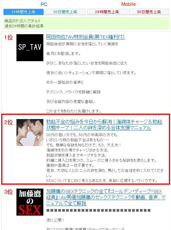 Infotop �����L���O2�ʁI